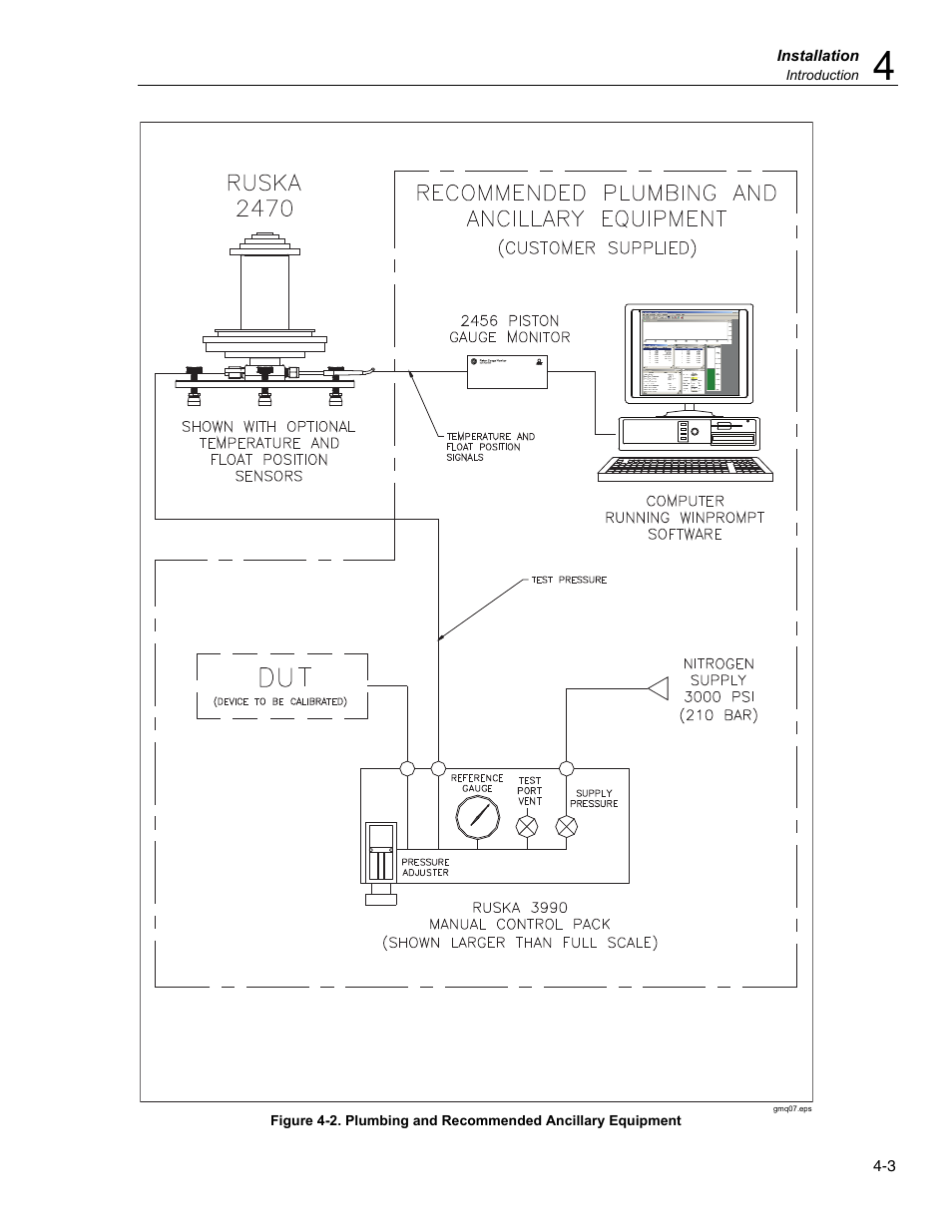 Fluke RUSKA 2470 User Manual | Page 29 / 78