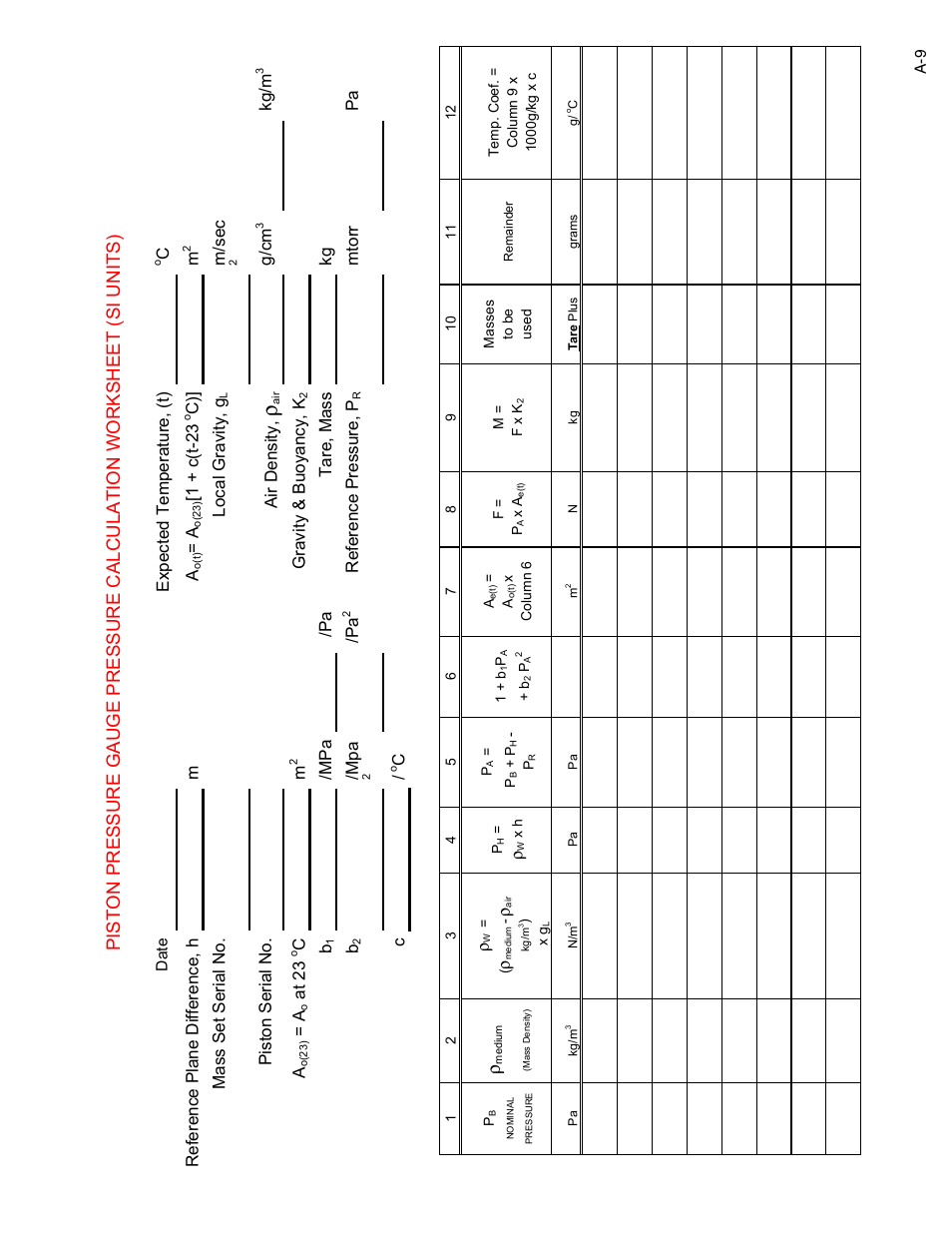 Fluke RUSKA 2470 User Manual | Page 67 / 78