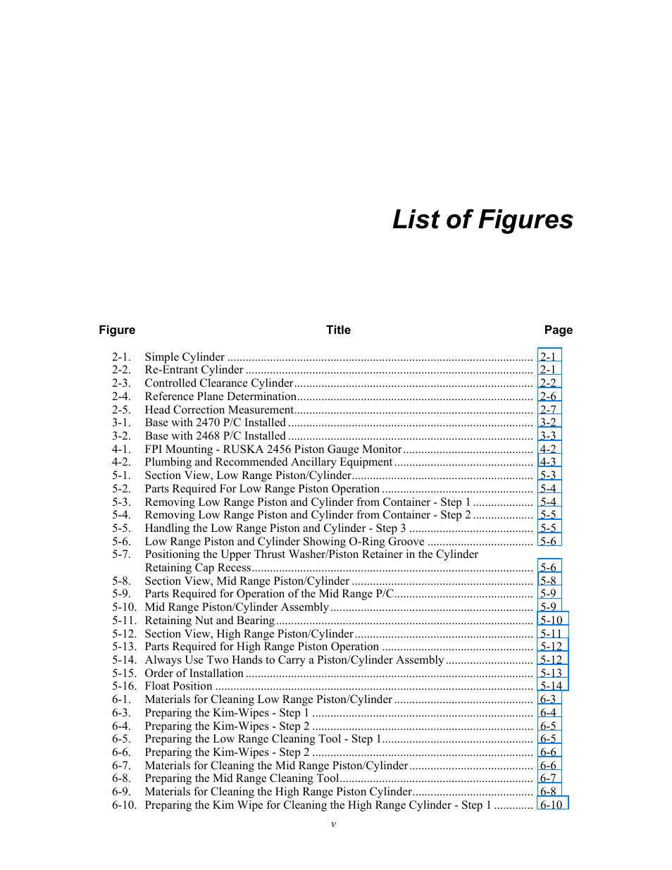 List of figures | Fluke RUSKA 2470 User Manual | Page 7 / 78