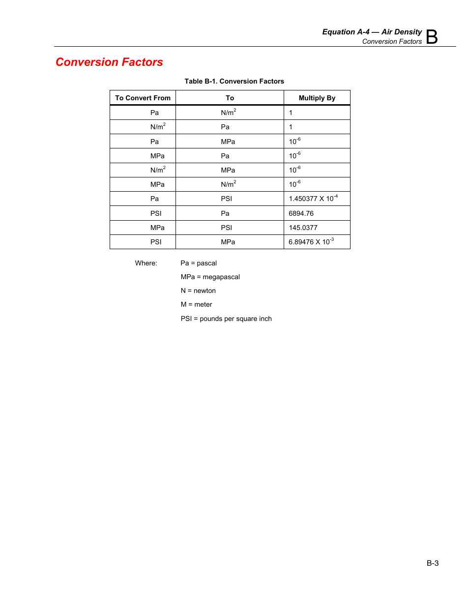 Conversion factors | Fluke RUSKA 2470 User Manual | Page 71 / 78