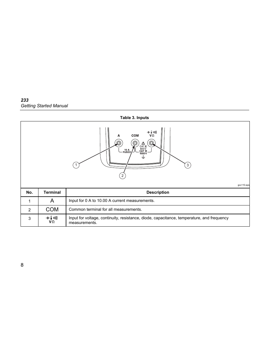 Fluke 233 User Manual | Page 10 / 16