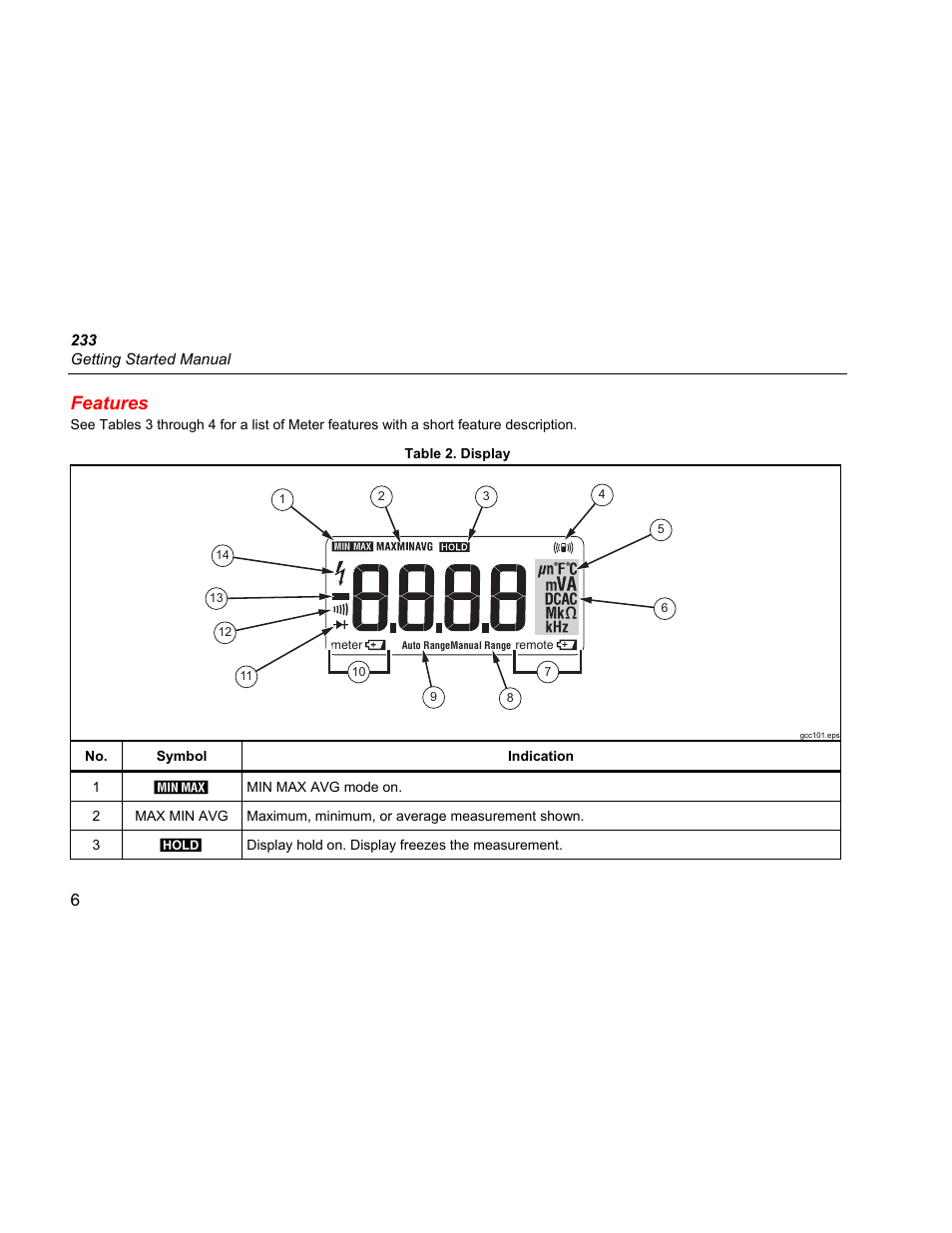 Features | Fluke 233 User Manual | Page 8 / 16