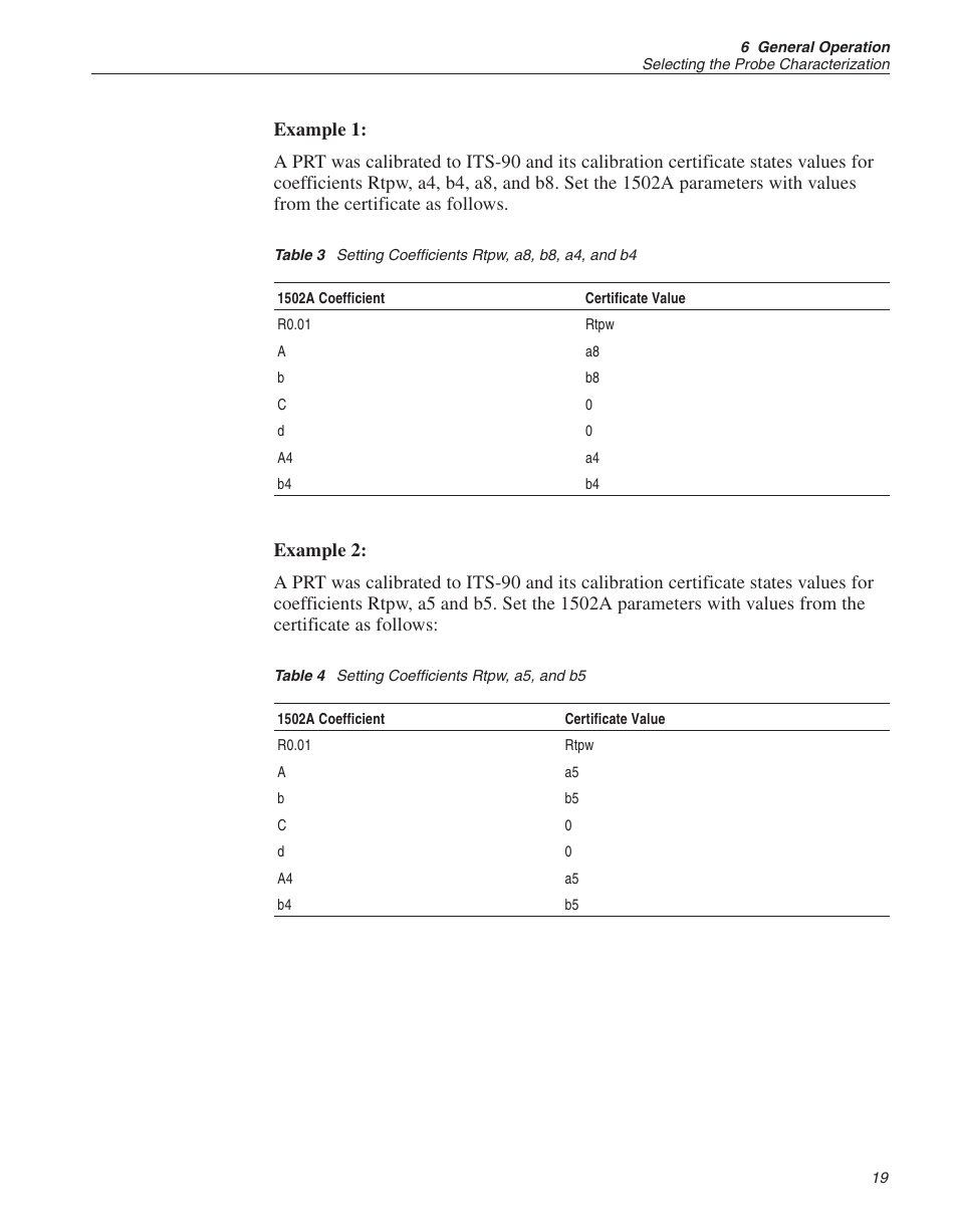 Table 4 setting coefficients rtpw, a5, and b5 19, Table 3, Setting coefficients rtpw, a8, b8, a4, and b4 | Table 4, Setting coefficients rtpw, a5, and b5 | Fluke HART SCIENTIFIC 1502A User Manual | Page 23 / 43