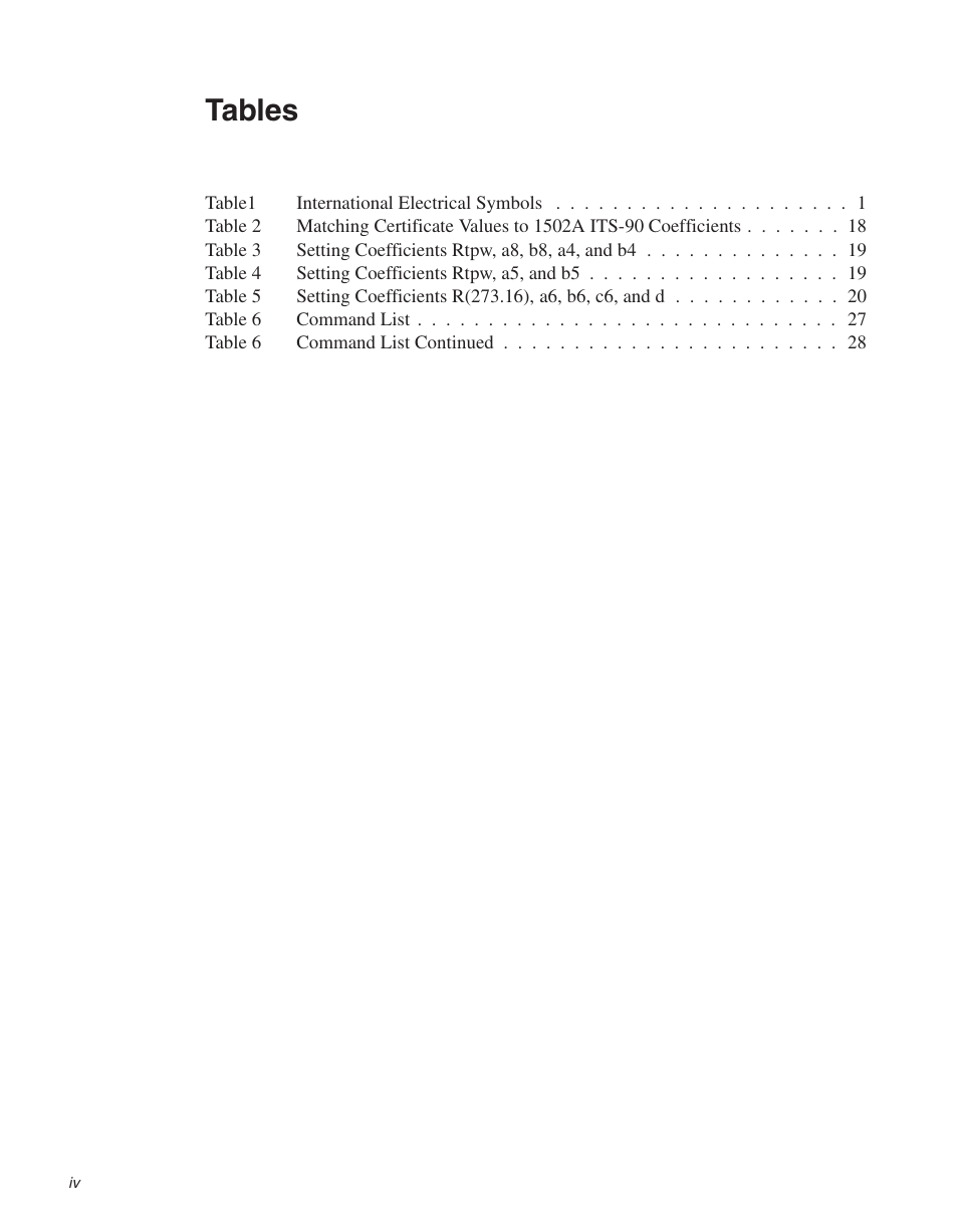 Tables | Fluke HART SCIENTIFIC 1502A User Manual | Page 6 / 43