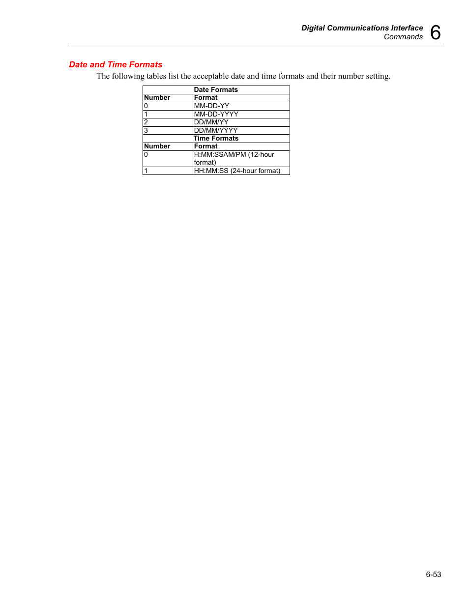 Date and time formats | Fluke 5020A User Manual | Page 123 / 142