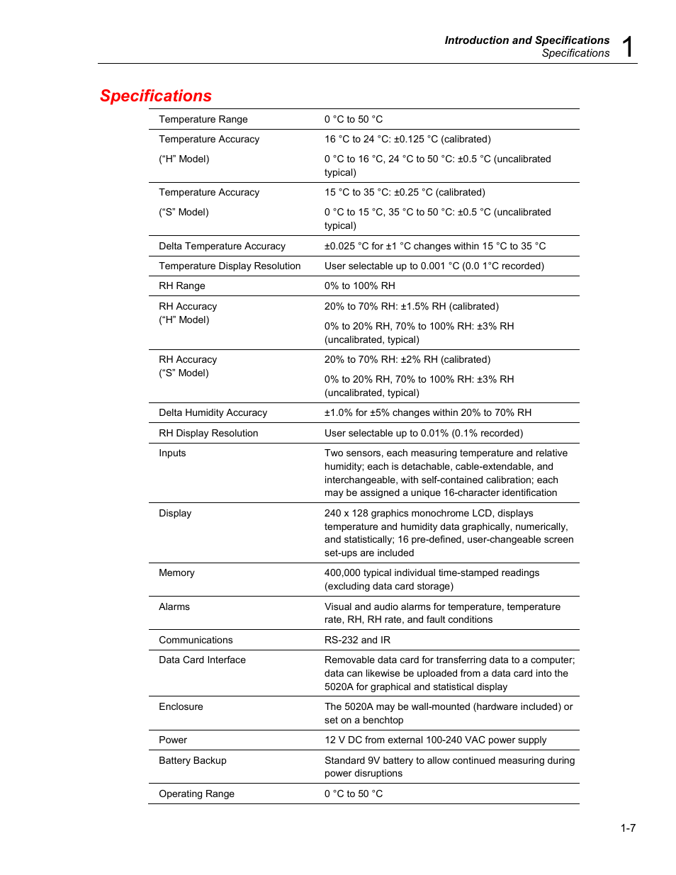 Specifications | Fluke 5020A User Manual | Page 17 / 142