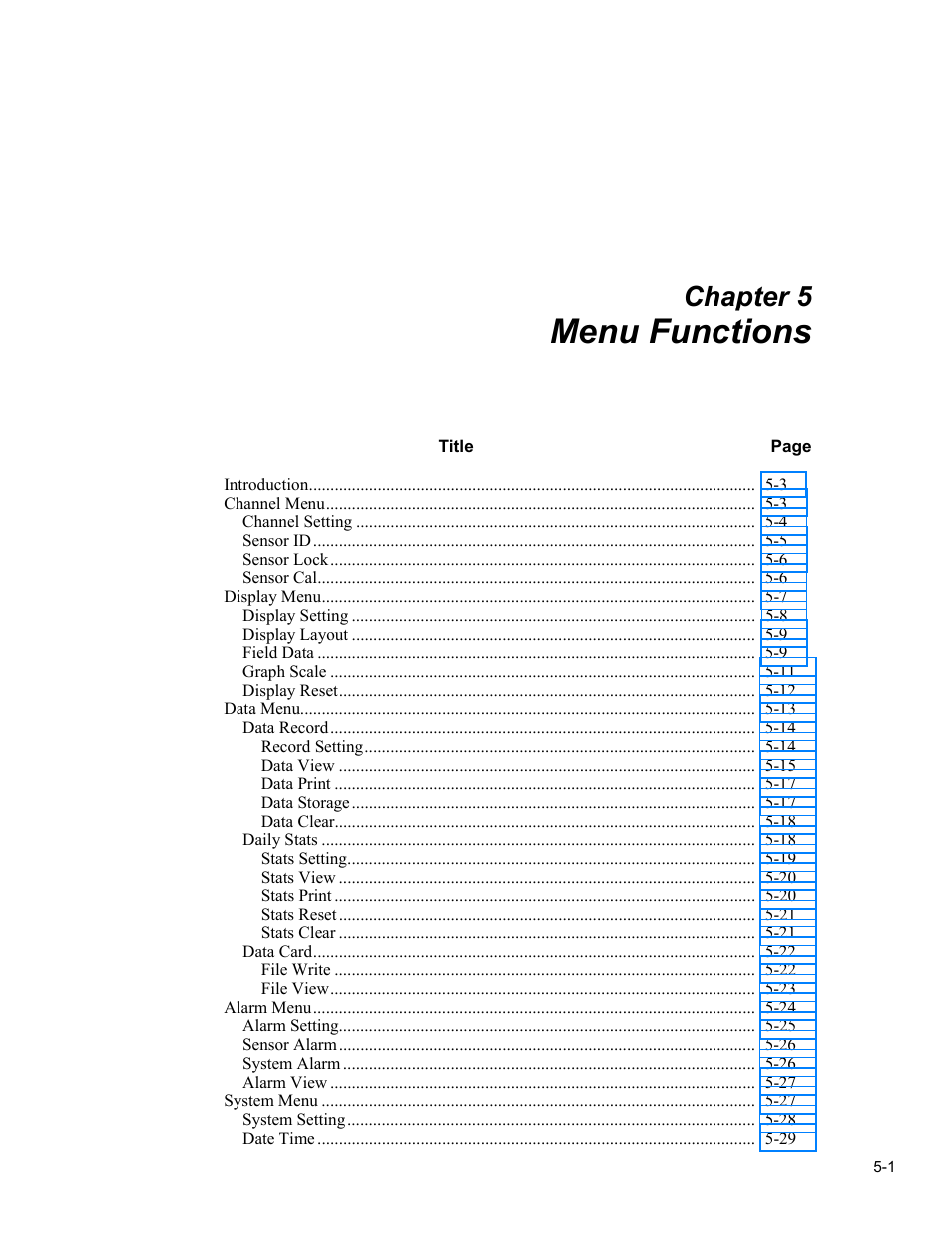 Menu functions, Chapter 5 | Fluke 5020A User Manual | Page 37 / 142