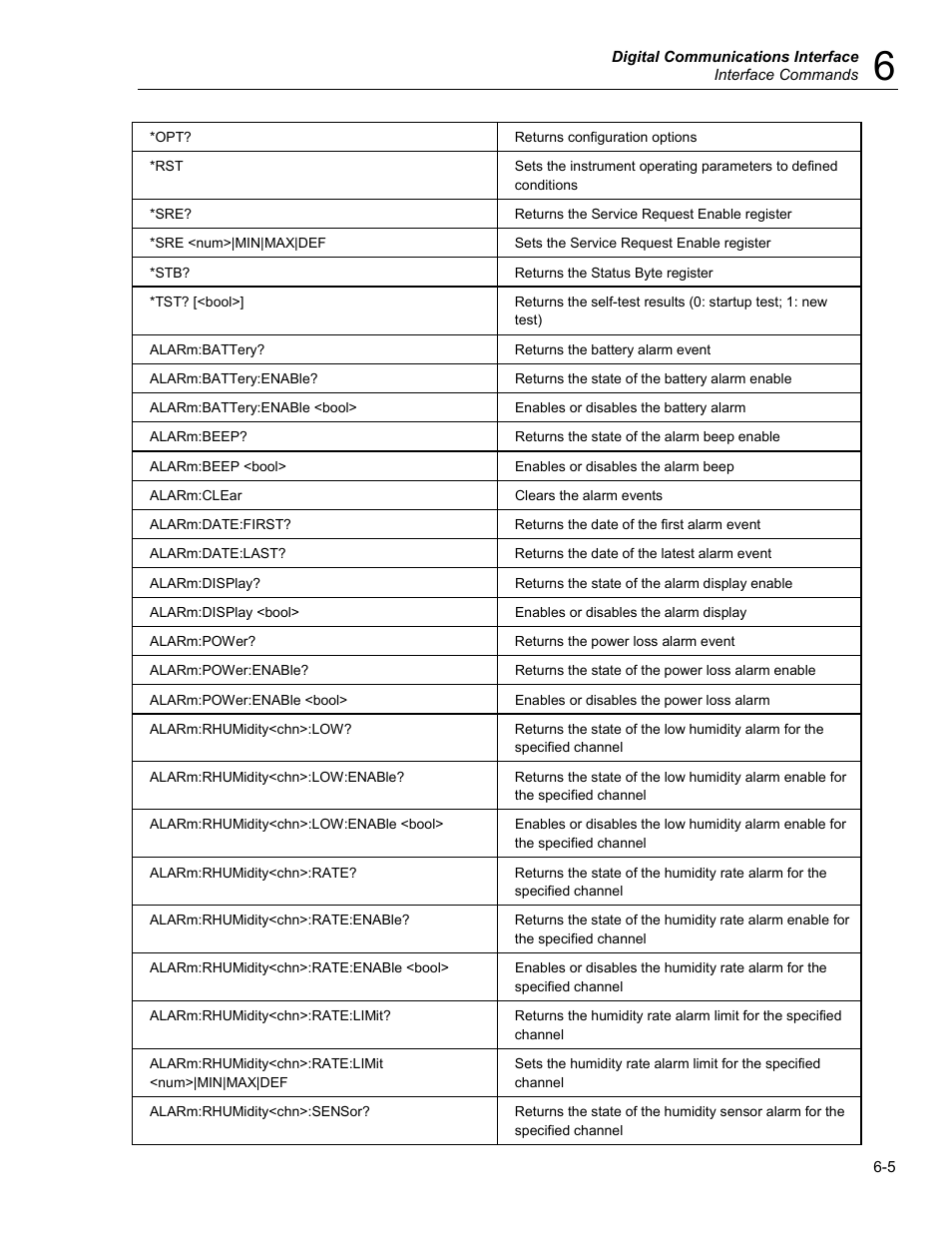 Fluke 5020A User Manual | Page 75 / 142