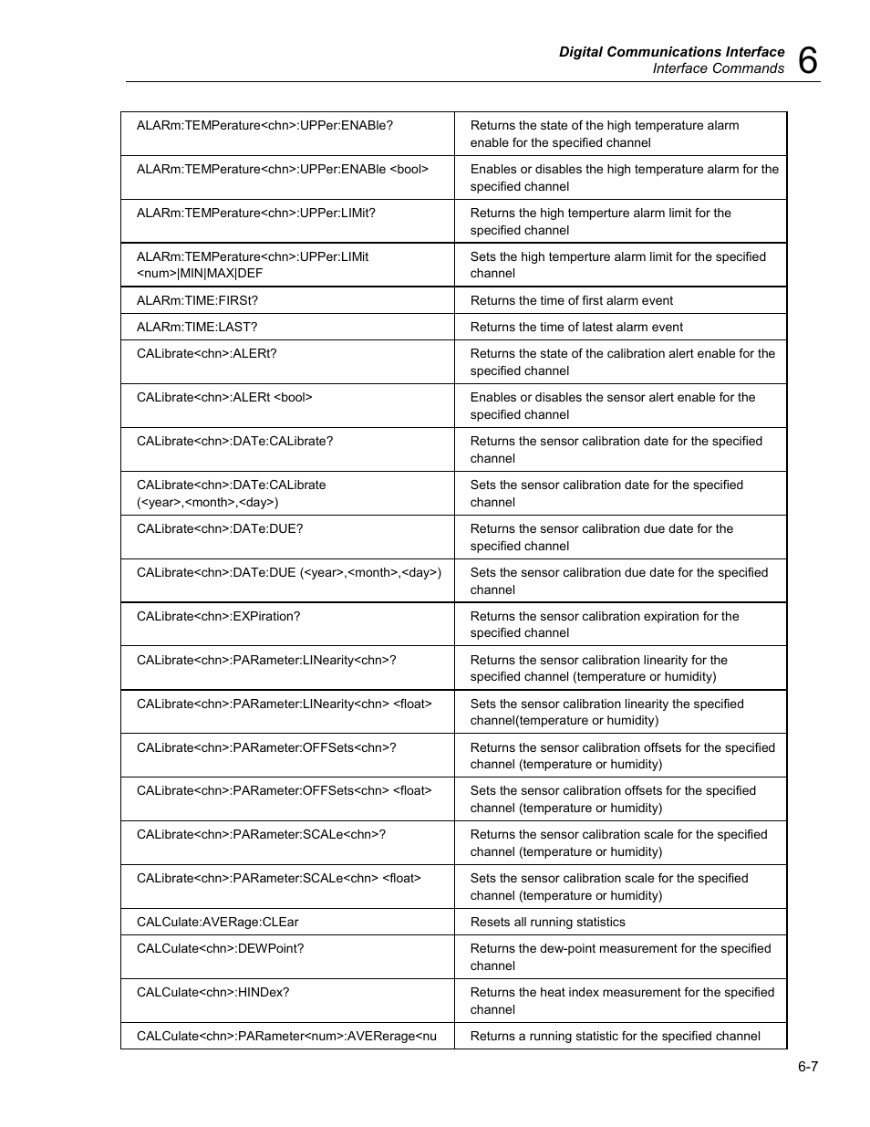 Fluke 5020A User Manual | Page 77 / 142