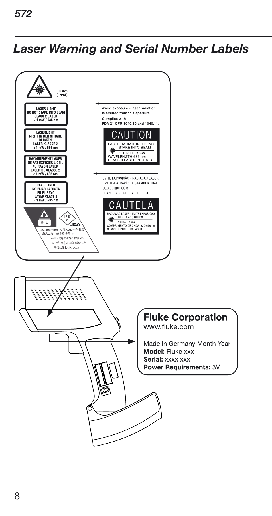 Laser warning and serial number labels | Fluke 572 User Manual | Page 8 / 22