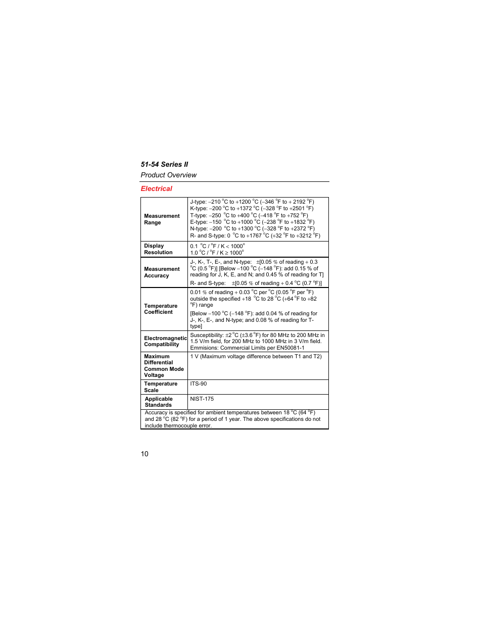 Electrical, 54 series ii product overview 10 electrical | Fluke SERIES II 51 User Manual | Page 12 / 12
