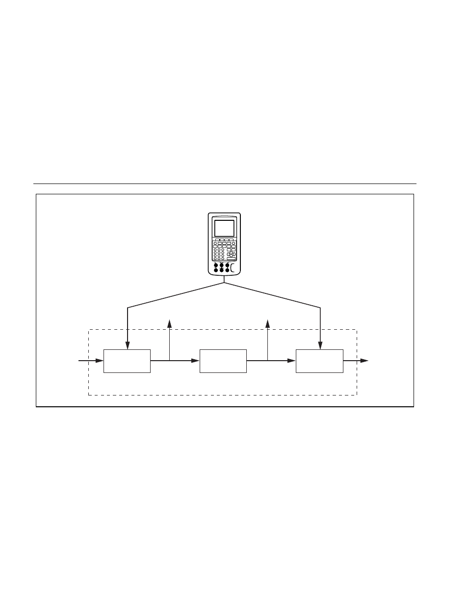 Fluke HART 744 User Manual | Page 22 / 30