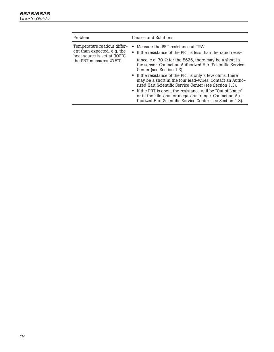 Fluke 5626/5628 User Manual | Page 22 / 22