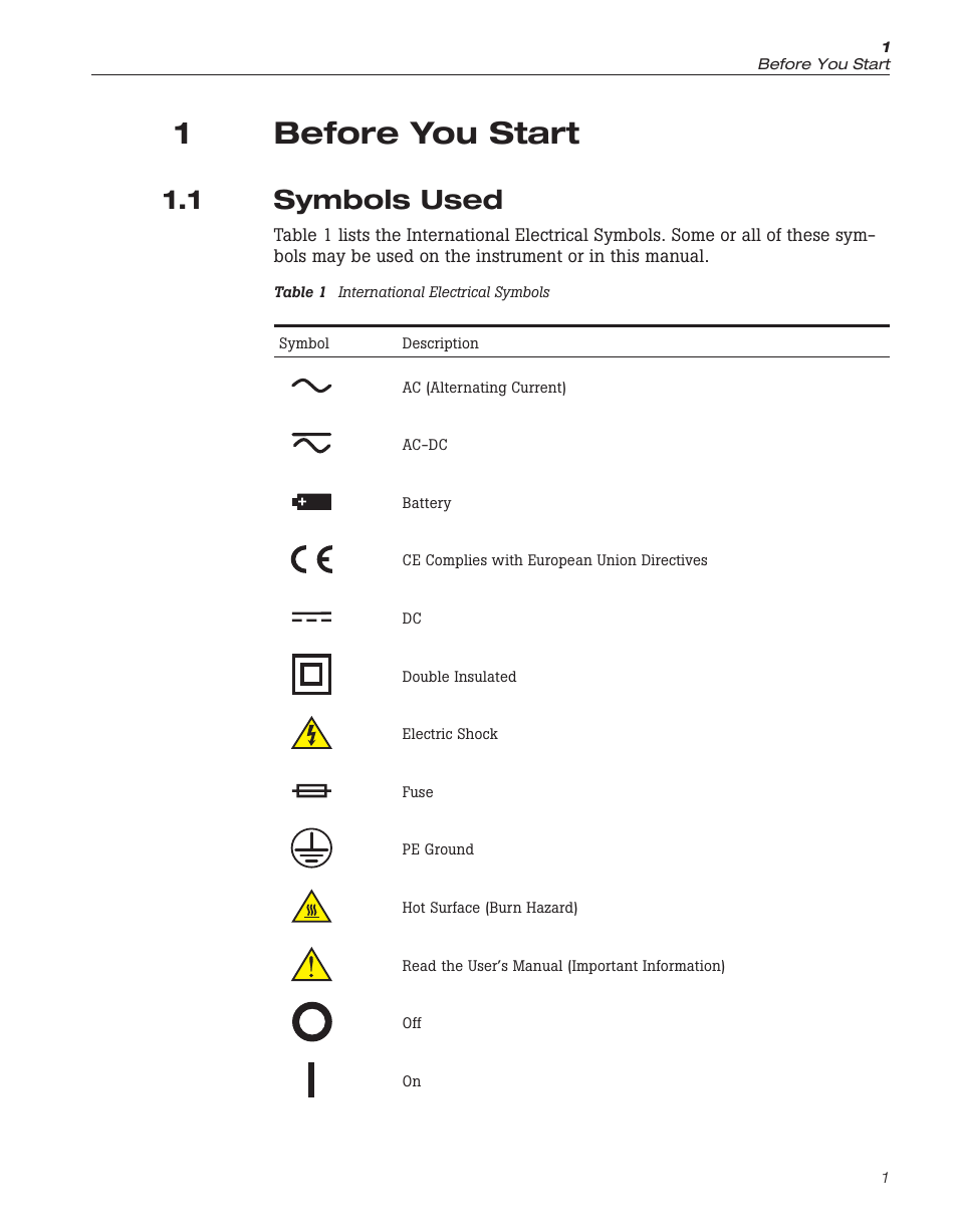 1 before you start 1, 1 symbols used 1, Table 1 international electrical symbols 1 | 1 before you start, Symbols used, Table 1, International electrical symbols, 1before you start, 1 symbols used | Fluke 5626/5628 User Manual | Page 7 / 22