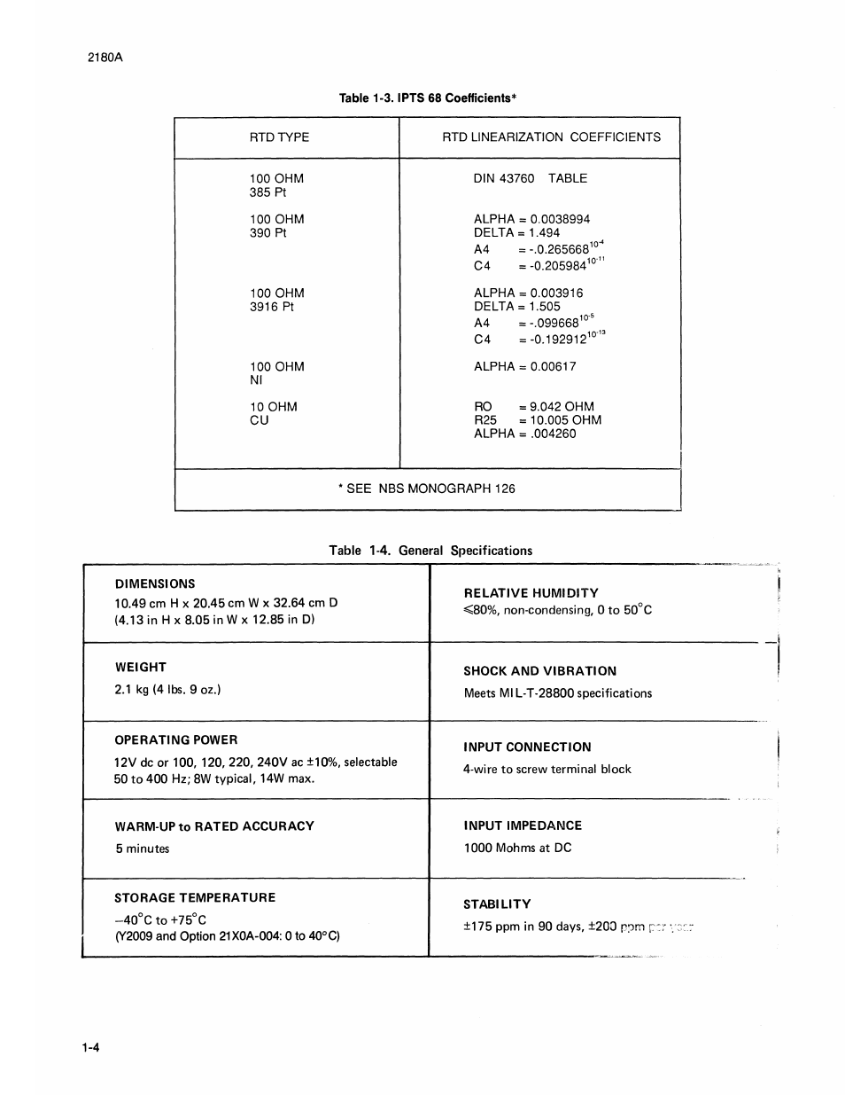Fluke 2180A User Manual | Page 10 / 116