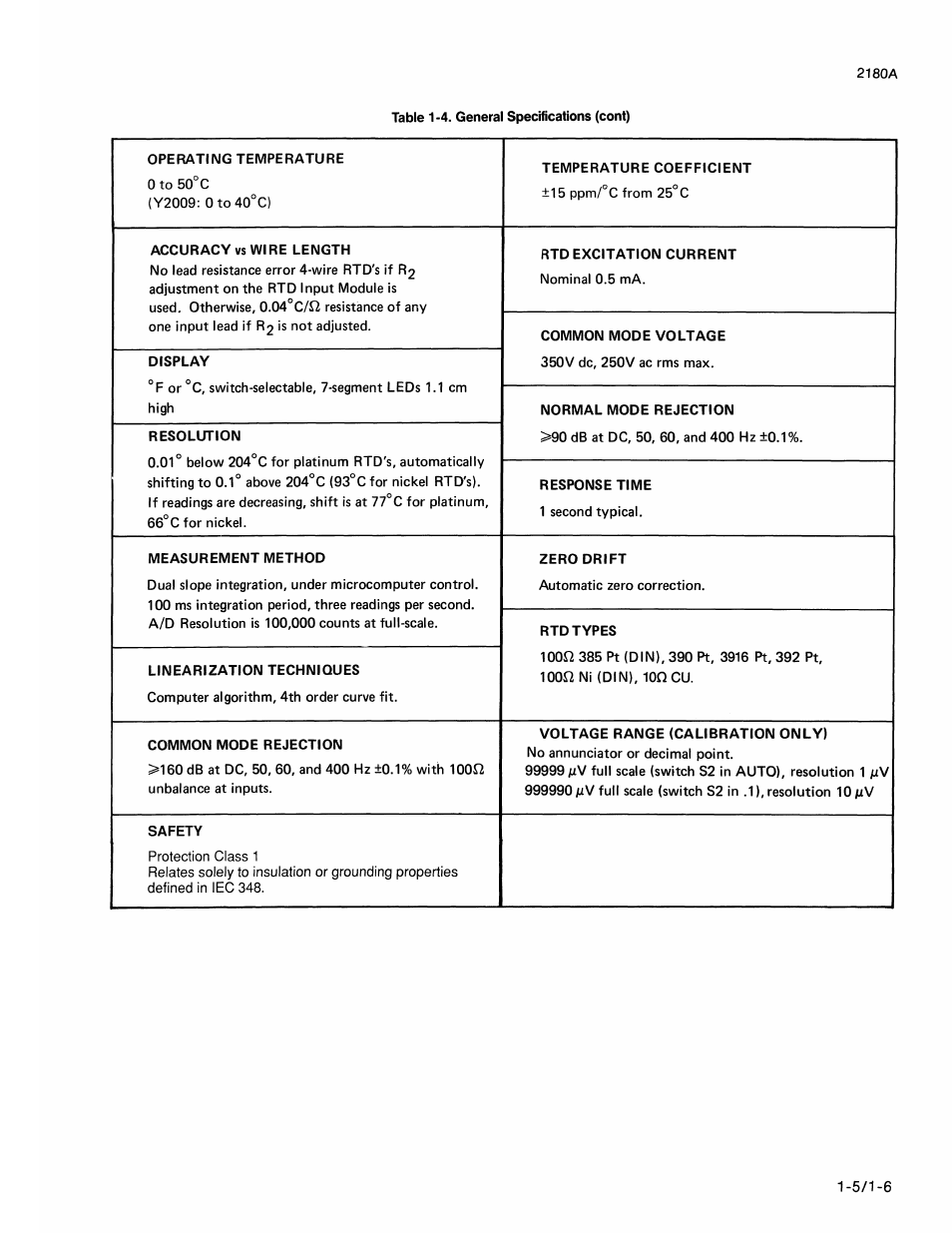 Fluke 2180A User Manual | Page 11 / 116