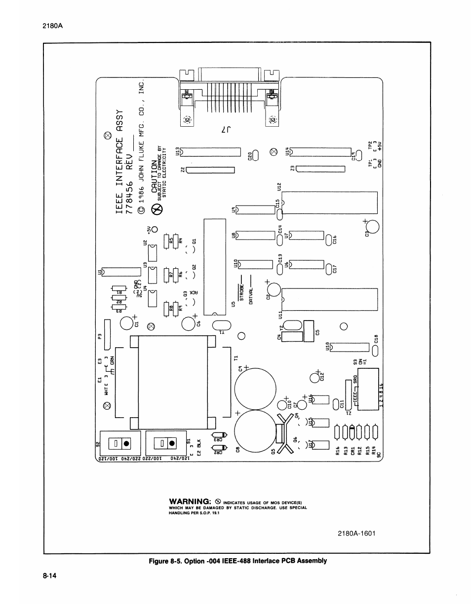 Warning | Fluke 2180A User Manual | Page 111 / 116