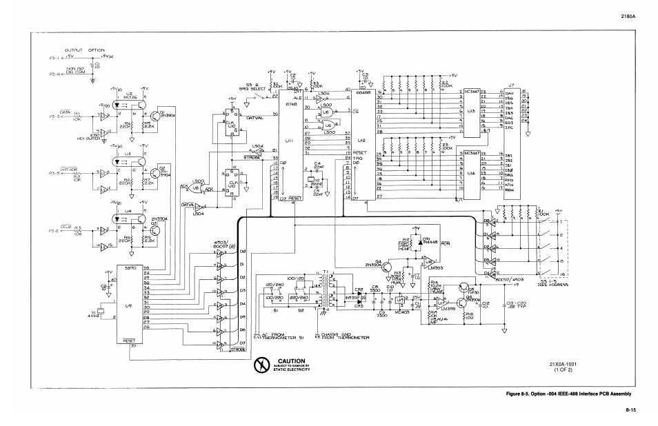 Caution | Fluke 2180A User Manual | Page 112 / 116