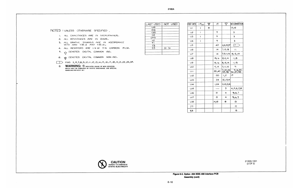 Caution, Warning | Fluke 2180A User Manual | Page 113 / 116