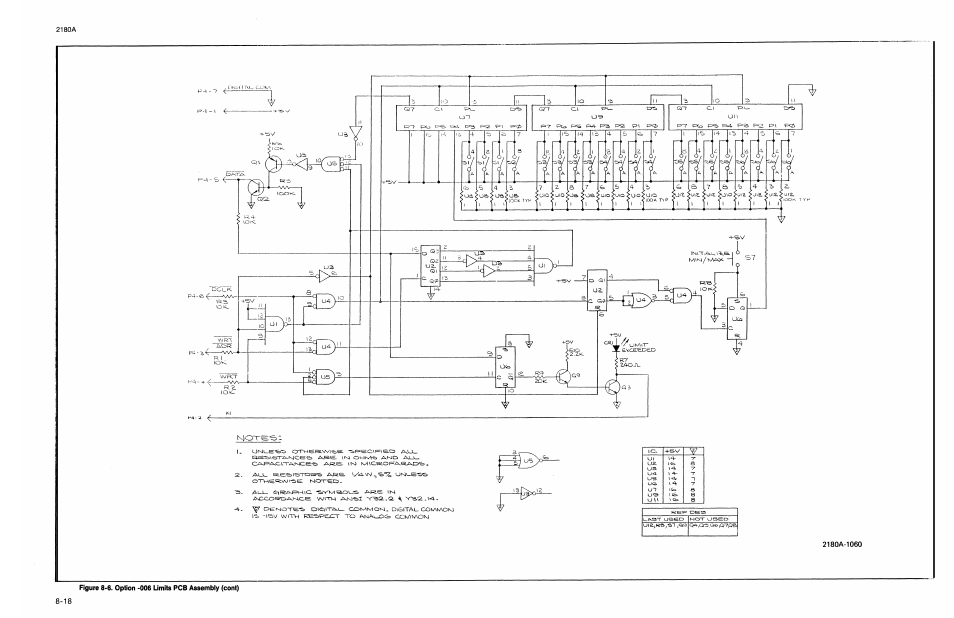 Fluke 2180A User Manual | Page 115 / 116