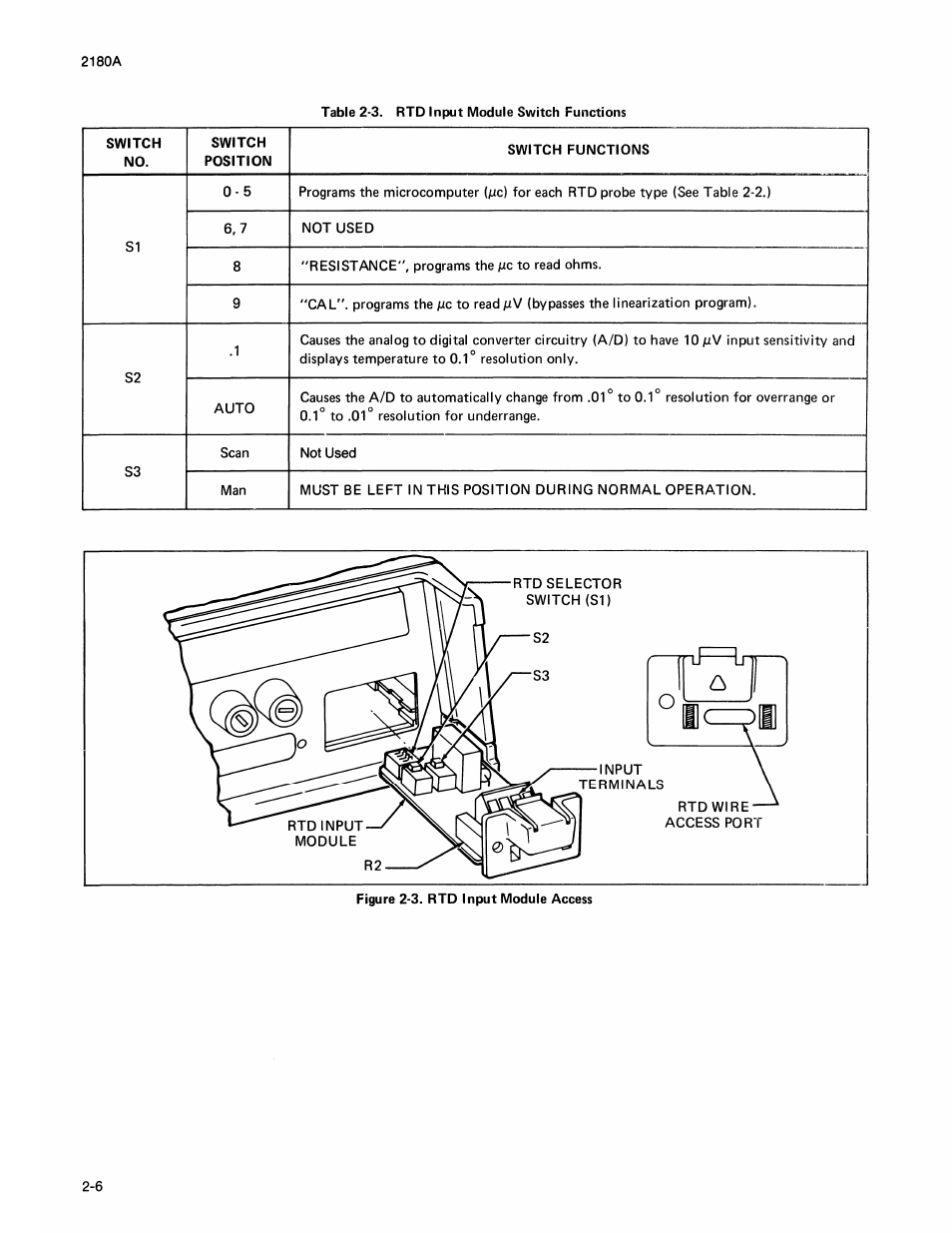 Fluke 2180A User Manual | Page 22 / 116