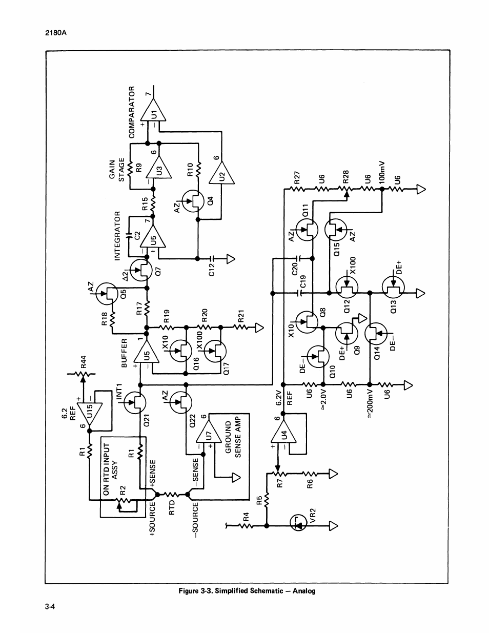 Fluke 2180A User Manual | Page 28 / 116