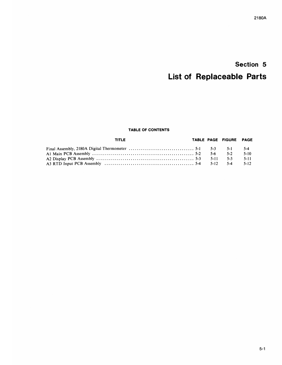 List of replaceable parts, List of replaceable parts -1 | Fluke 2180A User Manual | Page 43 / 116