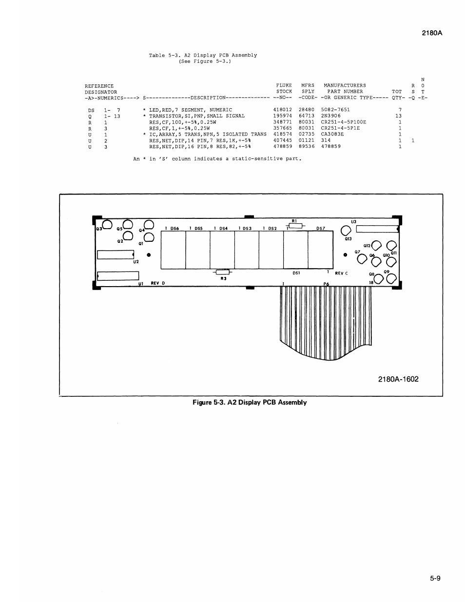 2180a | Fluke 2180A User Manual | Page 47 / 116