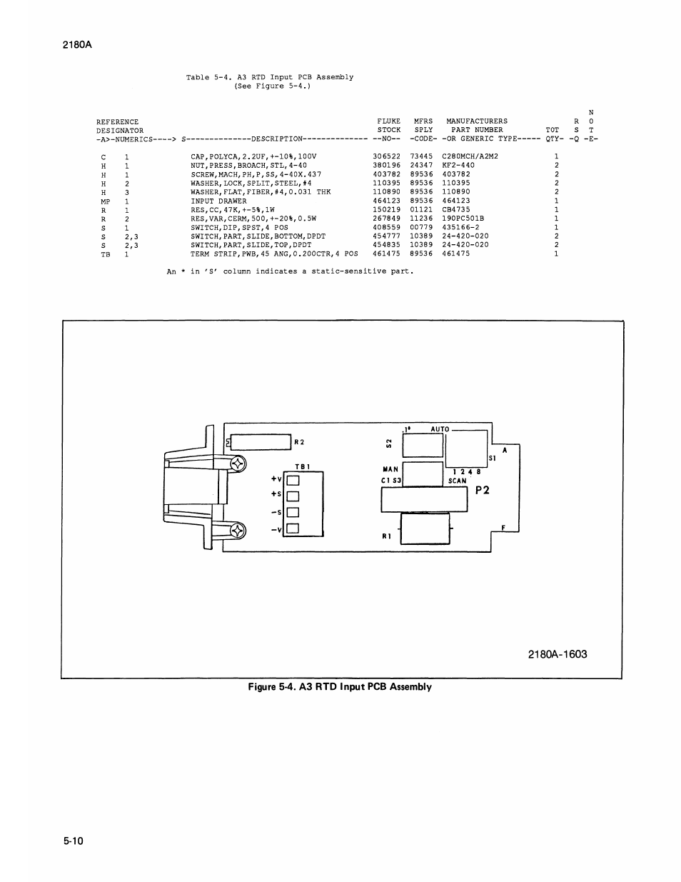 2180 a | Fluke 2180A User Manual | Page 48 / 116