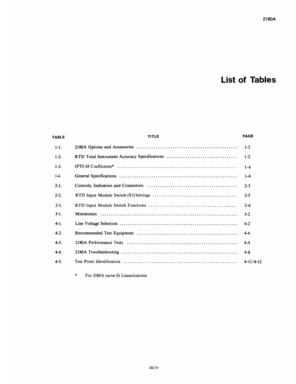 List of tables | Fluke 2180A User Manual | Page 5 / 116