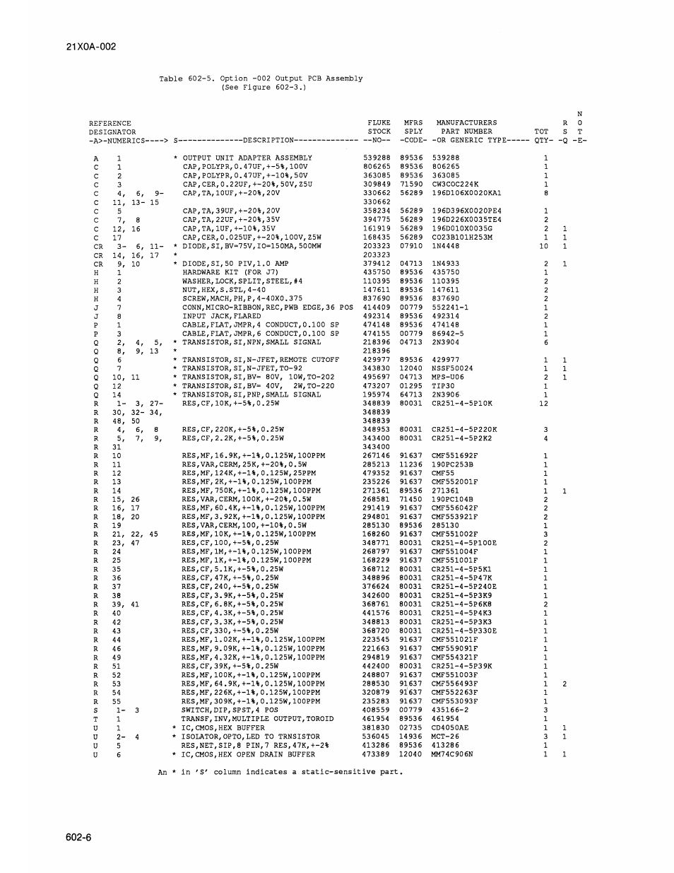 10 q | Fluke 2180A User Manual | Page 58 / 116