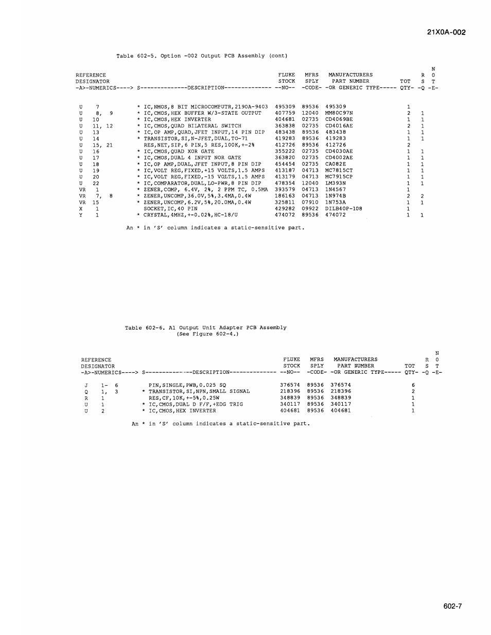 Fluke 2180A User Manual | Page 59 / 116