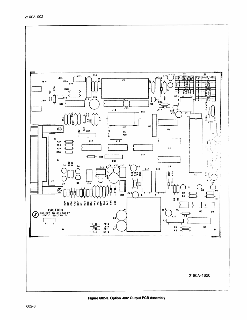 Fluke 2180A User Manual | Page 60 / 116
