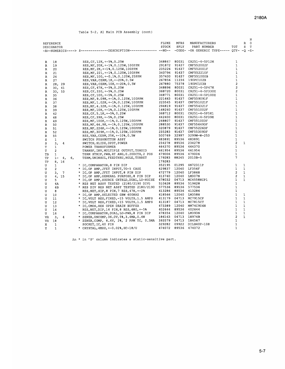 Fluke 2180A User Manual | Page 65 / 116