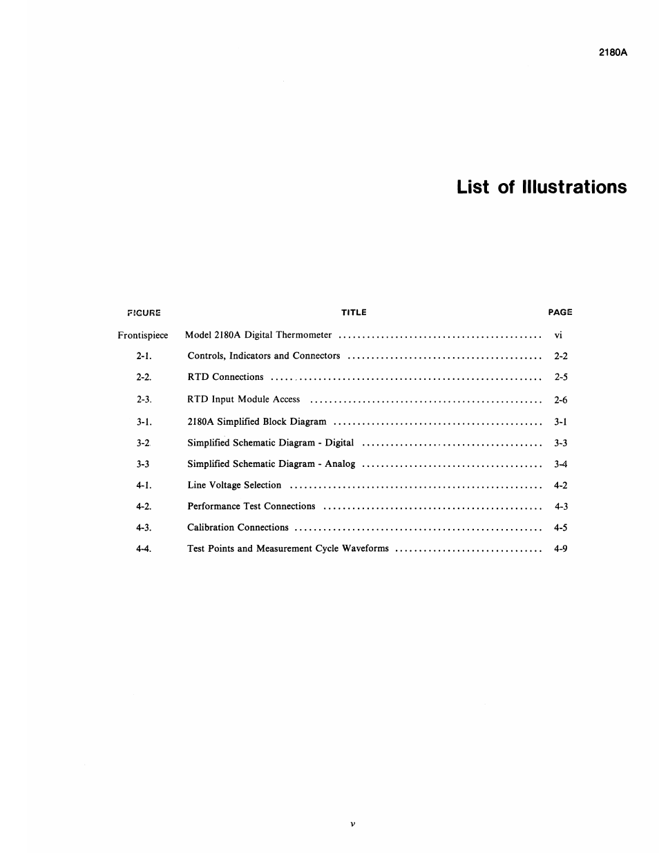 List of illustrations | Fluke 2180A User Manual | Page 7 / 116