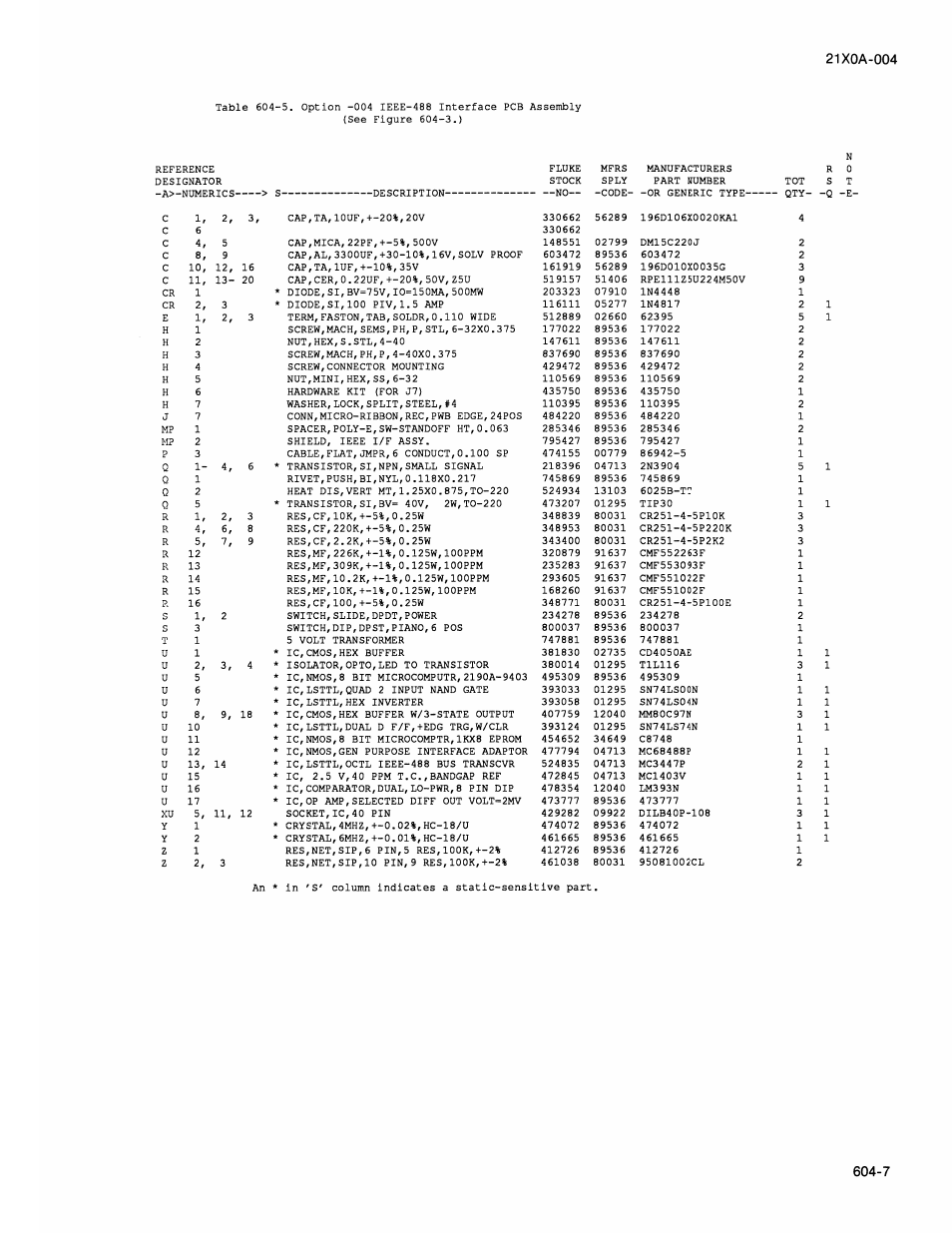 Fluke 2180A User Manual | Page 73 / 116