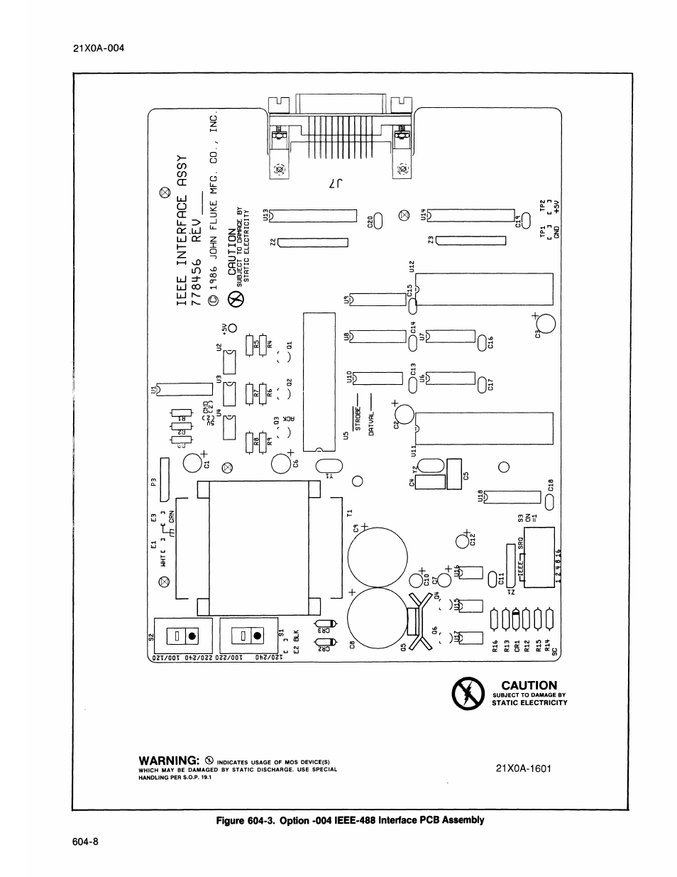 Caution | Fluke 2180A User Manual | Page 74 / 116
