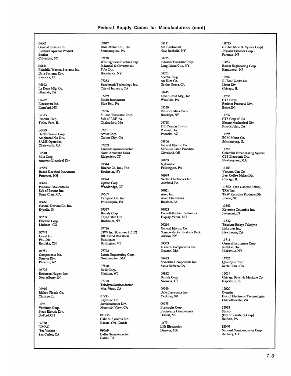 Federal supply codes for manufacturers (cont) | Fluke 2180A User Manual | Page 83 / 116