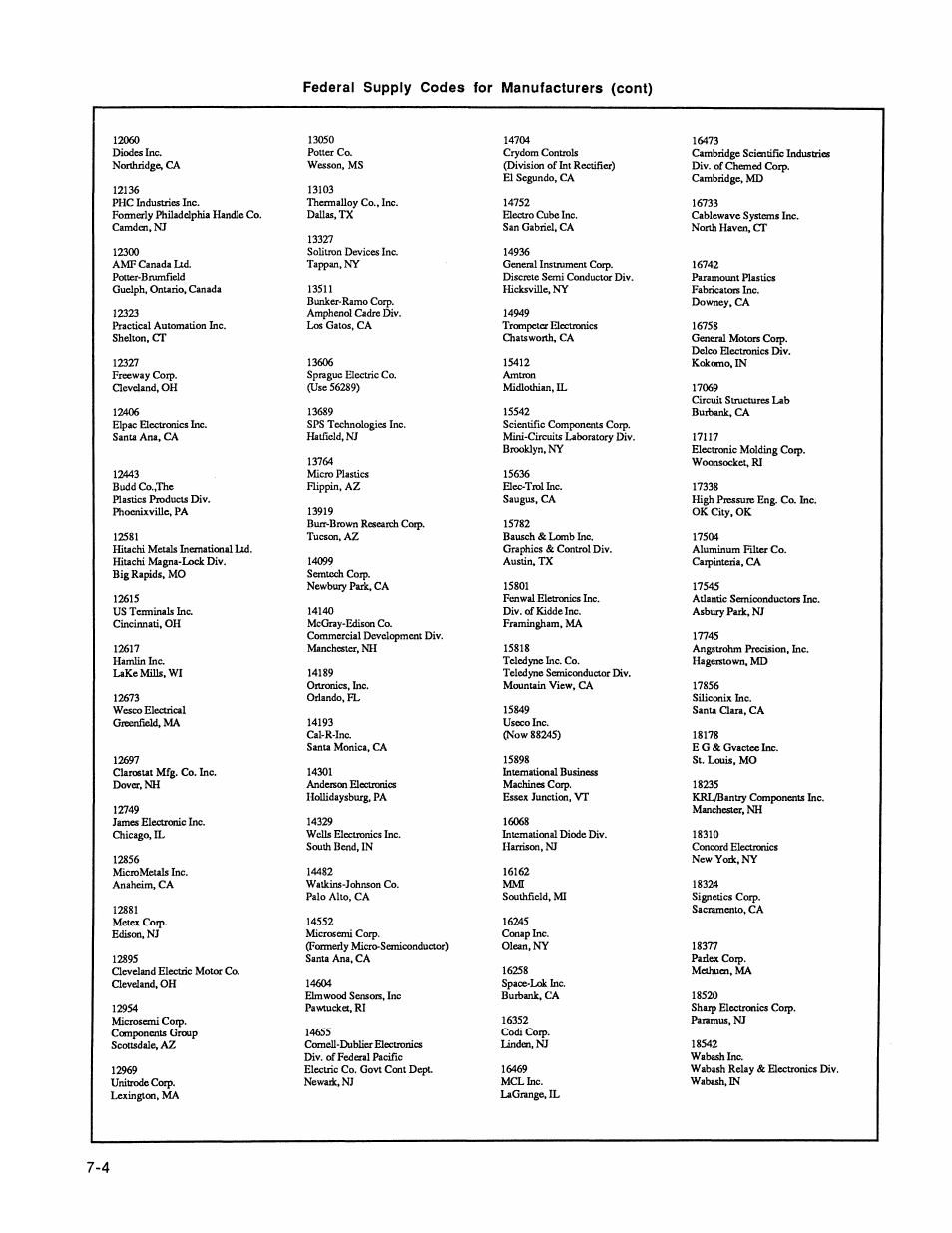 Federal supply codes for manufacturers (cont) | Fluke 2180A User Manual | Page 84 / 116