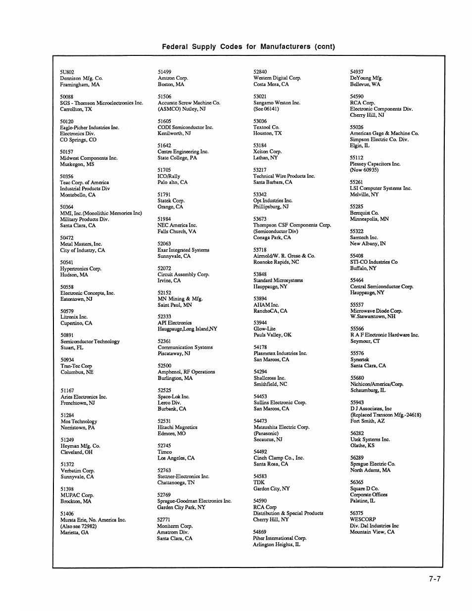 Federal supply codes for manufacturers (cont) | Fluke 2180A User Manual | Page 87 / 116