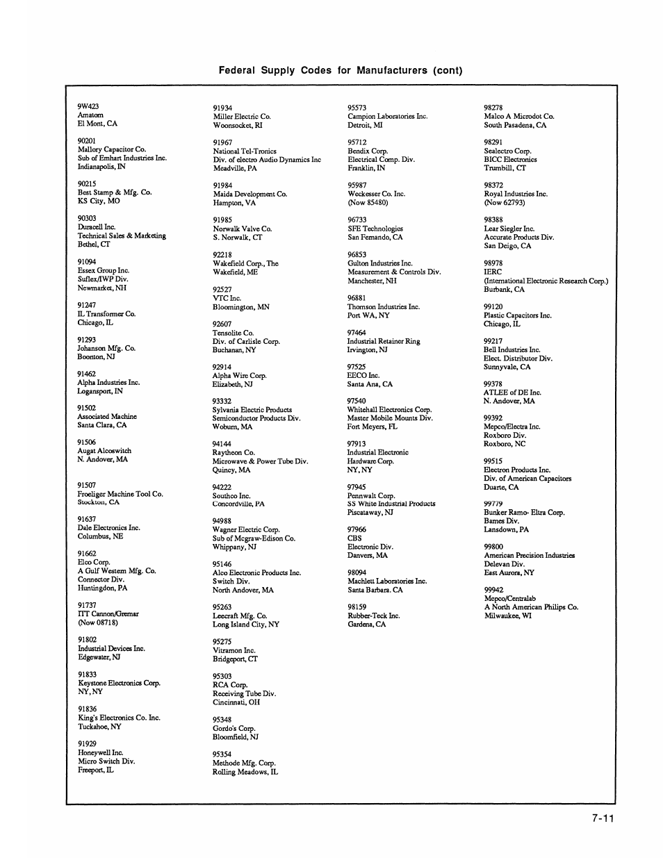 Federal supply codes for manufacturers (cont) | Fluke 2180A User Manual | Page 91 / 116