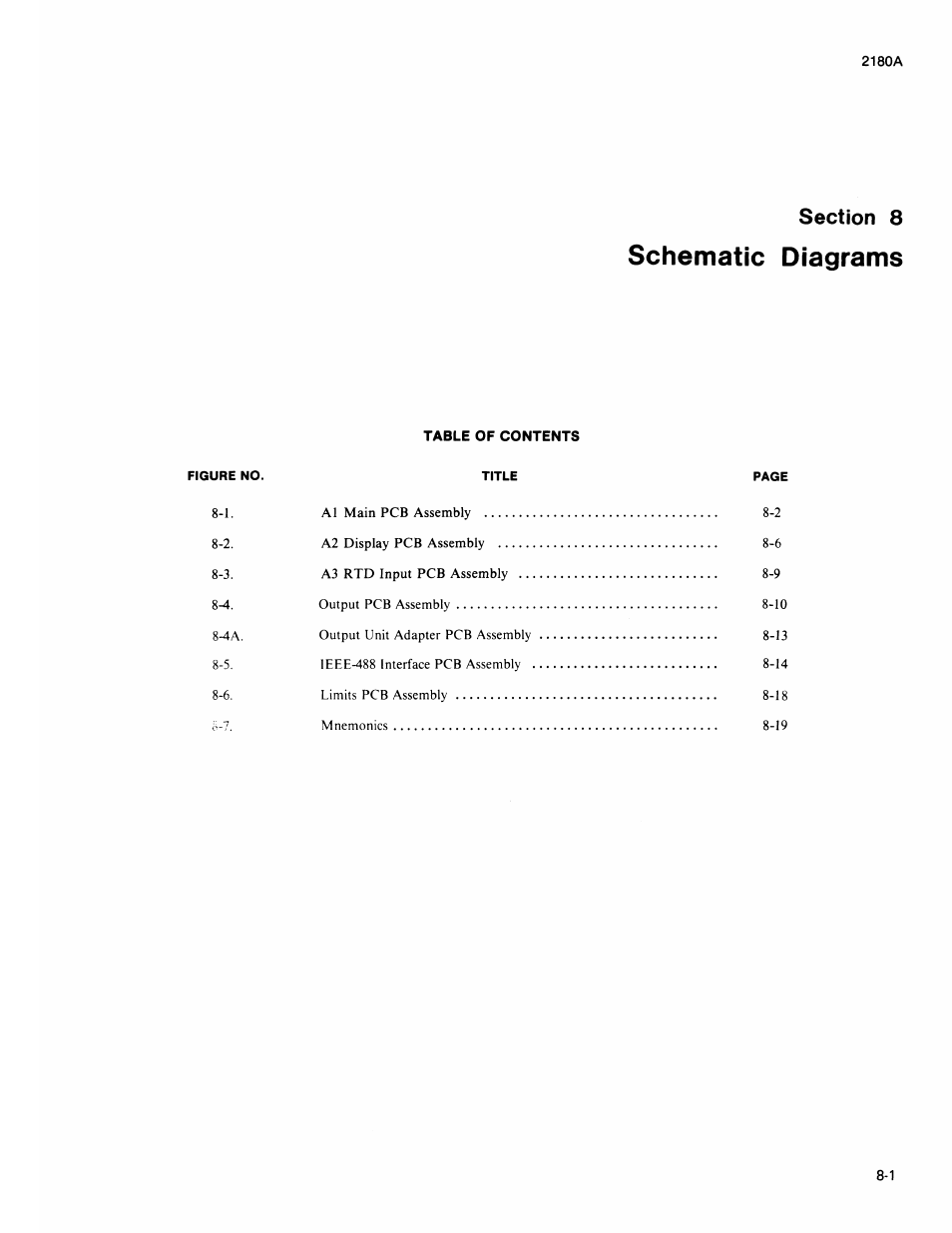 Schematic diagrams, Schematic diagrams -1 | Fluke 2180A User Manual | Page 97 / 116