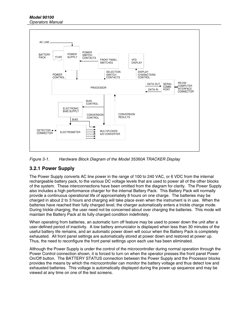 1 power supply | Fluke TRACKERTM 90100 User Manual | Page 30 / 60