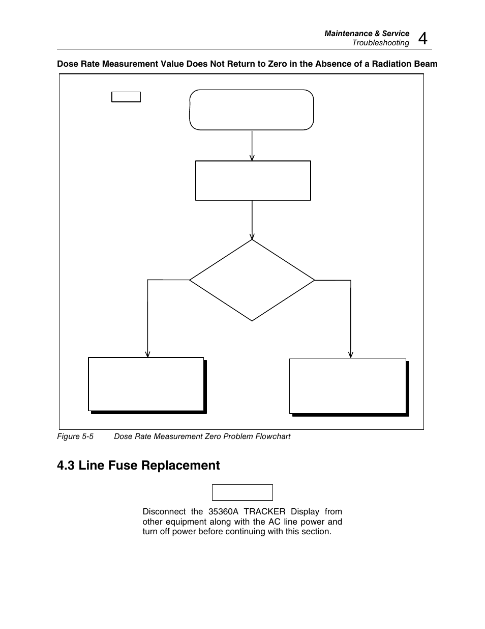 3 line fuse replacement | Fluke TRACKERTM 90100 User Manual | Page 43 / 60