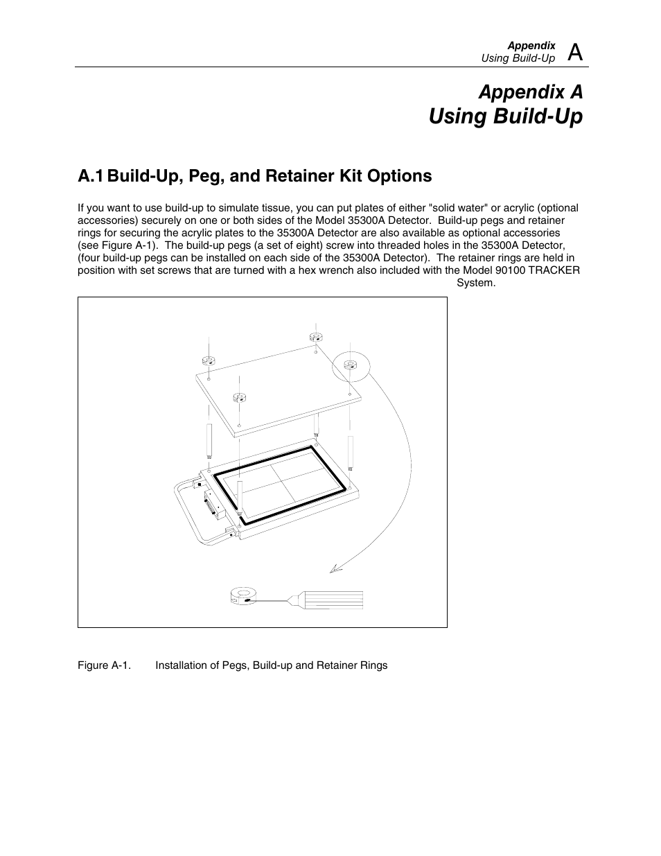 Using build-up, Appendix a, A.1 build-up, peg, and retainer kit options | Fluke TRACKERTM 90100 User Manual | Page 57 / 60