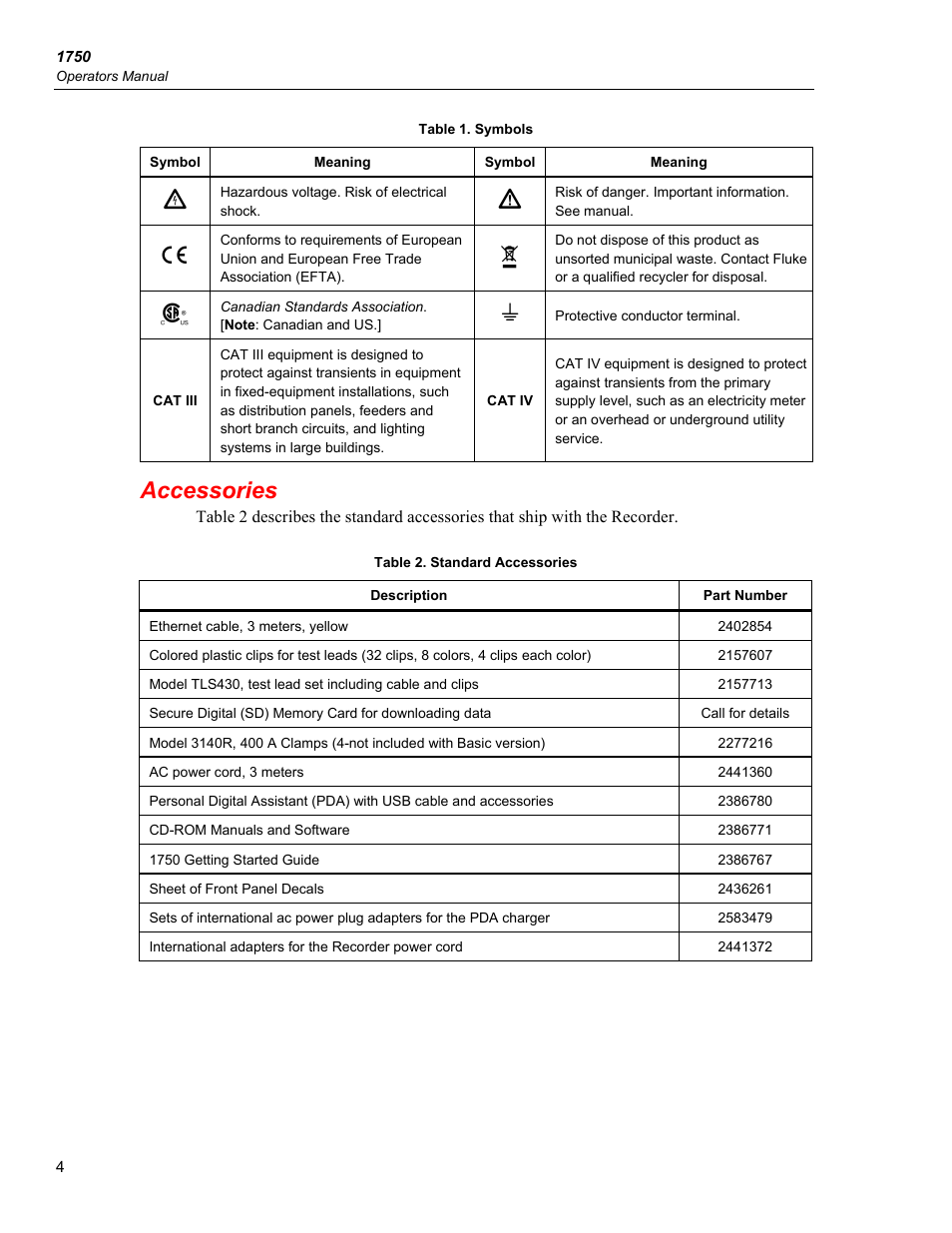 Accessories | Fluke 1750 User Manual | Page 12 / 60
