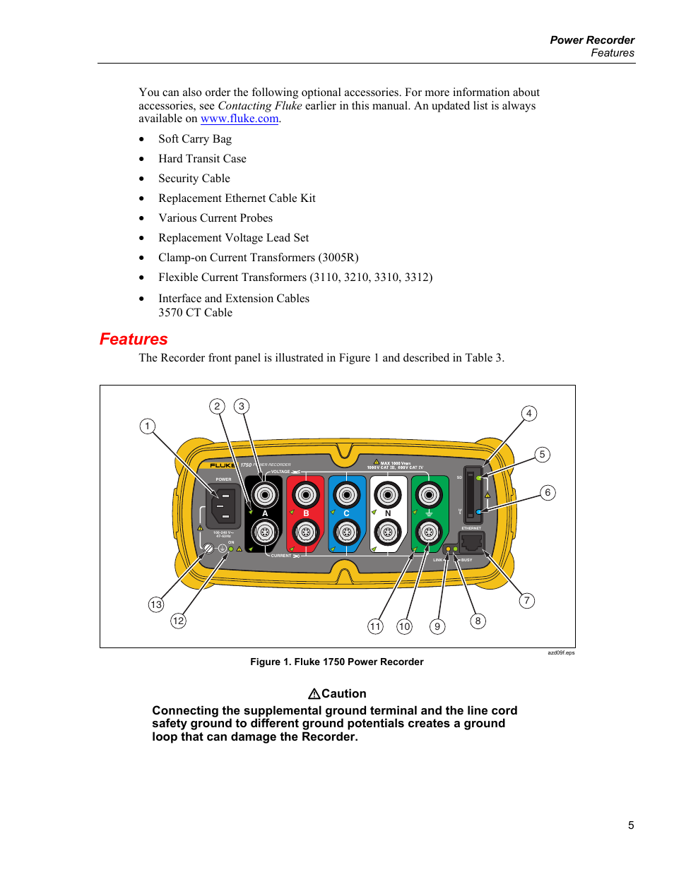 Features | Fluke 1750 User Manual | Page 13 / 60