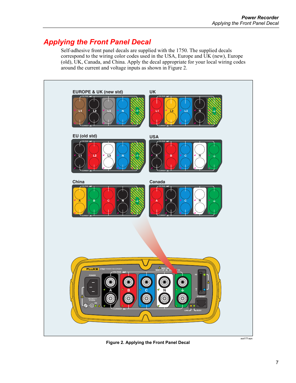Applying the front panel decal, Power recorder, Europe & uk (new std) | China, Eu (old std), Canada, Figure 2. applying the front panel decal | Fluke 1750 User Manual | Page 15 / 60