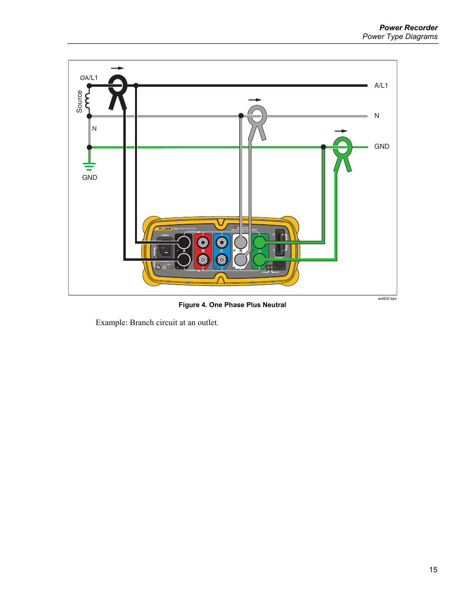 Example: branch circuit at an outlet, Power recorder, Power type diagrams | Fluke 1750 User Manual | Page 23 / 60