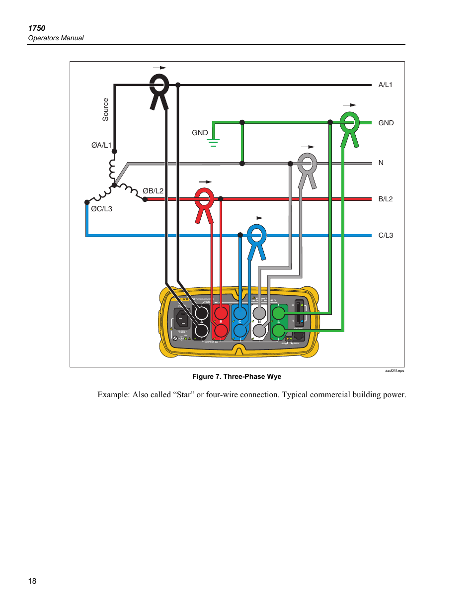 Operators manual, Figure 7. three-phase wye | Fluke 1750 User Manual | Page 26 / 60